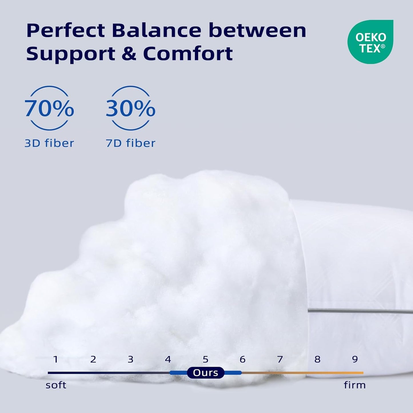 Standard: Wellos Bed Pillows for Sleeping Standard Pillows Set of 2, Premium Soft Down Alternative Pillow, Pillows Standard Size Set of 2 for Back, Stomach or Side Sleepers, Supportive & Fluffy & Machine Washable